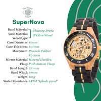 Thumbnail for SuperNova